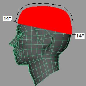 Kippah Sizing Chart